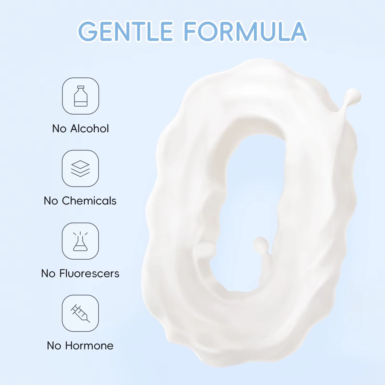 5-Step Milk Glowing Skincare Set