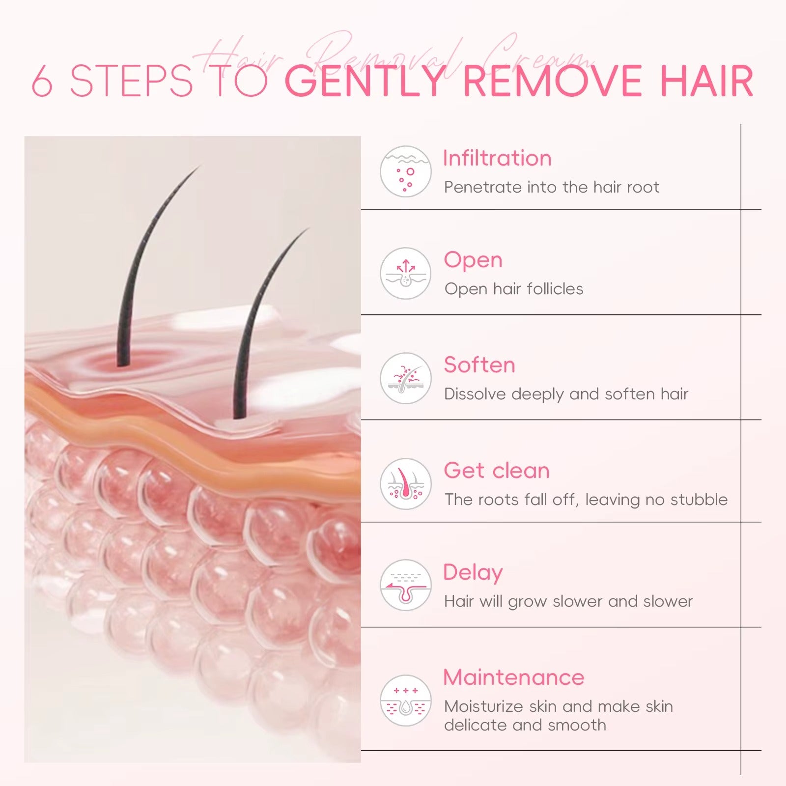 Japan Sakura Hair Removal Cream